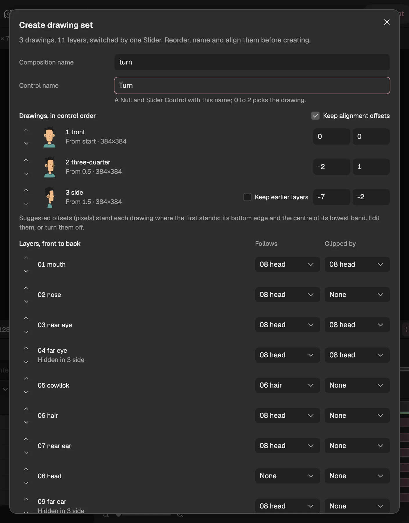 The Create drawing set dialog for a character turning, with three drawings (front, three-quarter and side) listed in control order, and eleven layers from mouth to neck, each with the layer it follows and the layer that clips it.