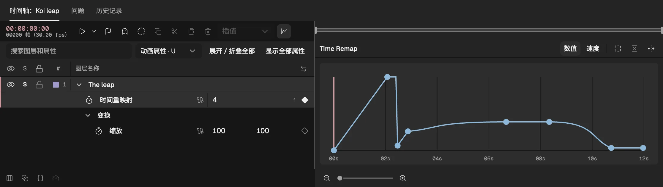 图表编辑器里的时间重映射曲线：一段上升的直线、一次跳落、一段缓缓变平进入定格的曲线、一段平线和一段下降的曲线