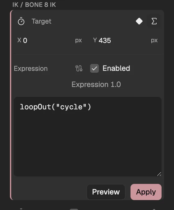 The front foot’s IK target with loopOut("cycle") typed into its expression
